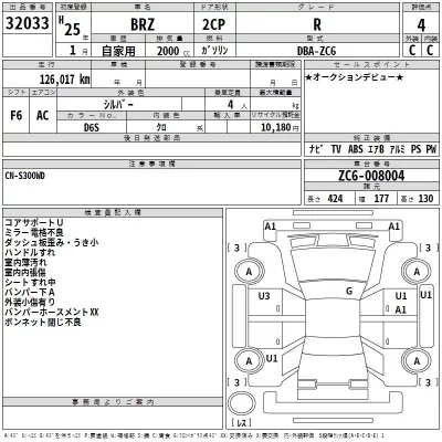 Subaru BRZ  с аукциона в Японии