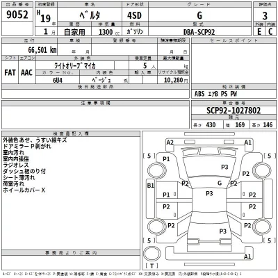 Toyota BELTA  с аукциона в Японии