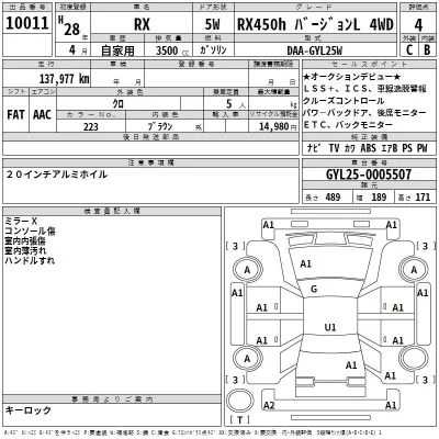 Lexus RX  с аукциона в Японии