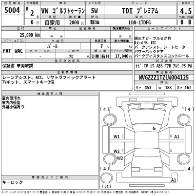 Volkswagen GOLF TOURAN  с аукциона в Японии