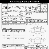 Volkswagen PASSAT VARIANT лот № 4104 оценка 3.5  с аукциона в Японии 6
