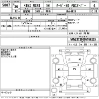 BMW MINI лот № 5007 оценка 4  с аукциона в Японии 2