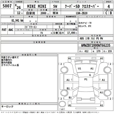 BMW MINI  с аукциона в Японии