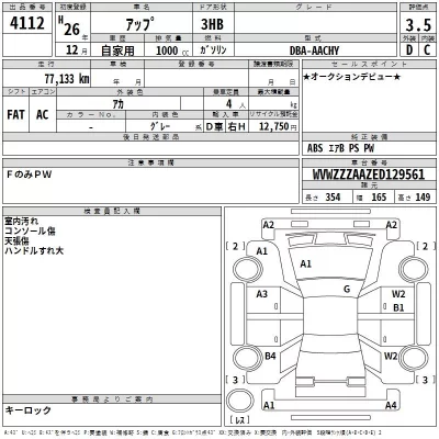 Volkswagen UP  с аукциона в Японии