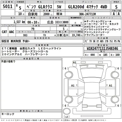 Mercedes-Benz GLA CLASS  с аукциона в Японии