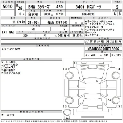 BMW 3-Series  с аукциона в Японии