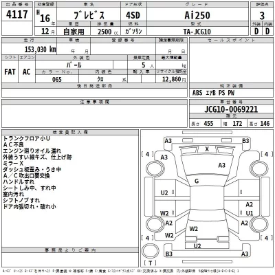 Toyota BREVIS  с аукциона в Японии