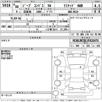 Chrysler JEEP COMPASS  с аукциона в Японии
