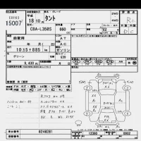 Daihatsu TANTO лот № 15007 оценка R  с аукциона в Японии 2