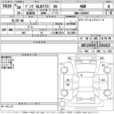 Mercedes-Benz GLA CLASS  с аукциона в Японии