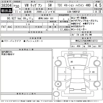 Volkswagen TIGUAN  с аукциона в Японии