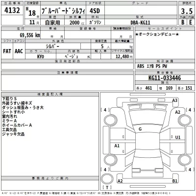 Nissan SYLPHY  с аукциона в Японии