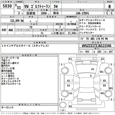 Volkswagen GOLF TOURAN  с аукциона в Японии