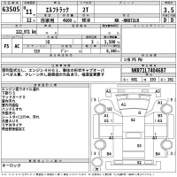 Isuzu ELF лот № 63505 оценка 3.5  с аукциона в Японии 2