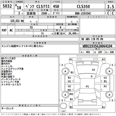 Mercedes-Benz CLS  с аукциона в Японии