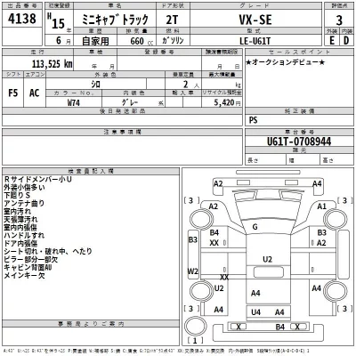 Mitsubishi MINICAB TRUCK  с аукциона в Японии