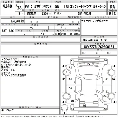 Volkswagen GOLF VARIANT  с аукциона в Японии