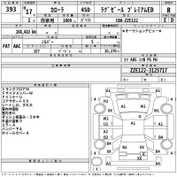 Toyota COROLLA лот № 393 оценка R  с аукциона в Японии 2