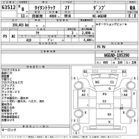 Mazda TITAN лот № 63512 оценка RA  с аукциона в Японии 2