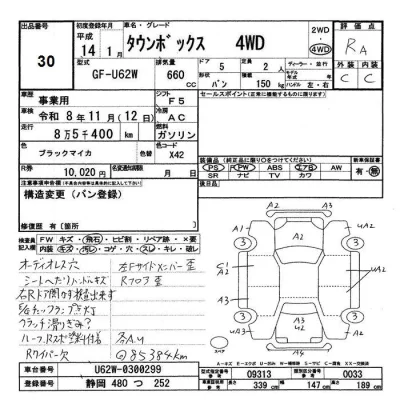 Mitsubishi TOWNBOX  с аукциона в Японии