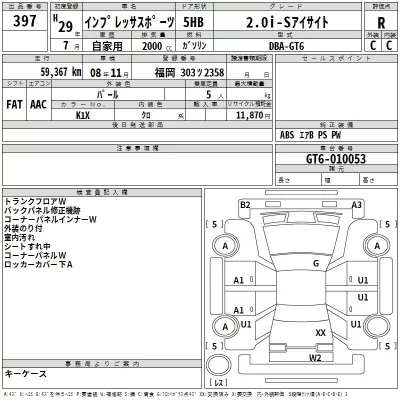 Subaru IMPREZA  с аукциона в Японии