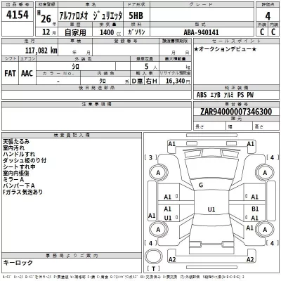 Alfa Romeo Giulietta  с аукциона в Японии
