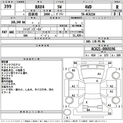 Toyota RAV4  с аукциона в Японии