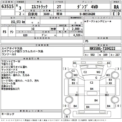 Isuzu ELF  с аукциона в Японии