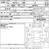 Suzuki ALTO LAPIN лот № 3760 оценка 4.5  с аукциона в Японии 2