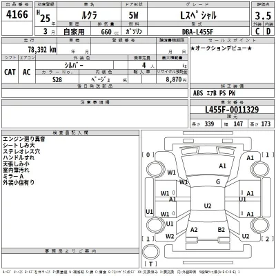 Subaru LUCRA  с аукциона в Японии