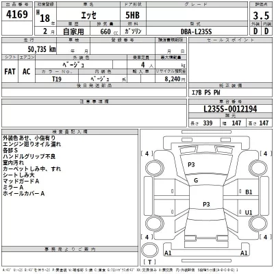 Daihatsu Esse  с аукциона в Японии