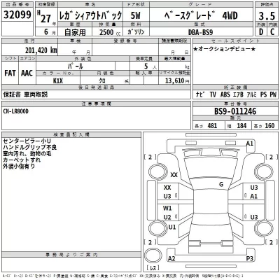 Subaru LEGACY OUTBACK  с аукциона в Японии
