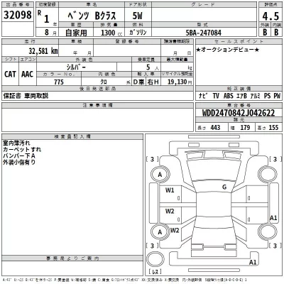 Mercedes-Benz B CLASS  с аукциона в Японии