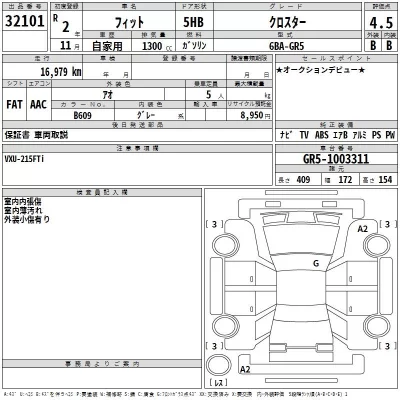 Honda FIT  с аукциона в Японии
