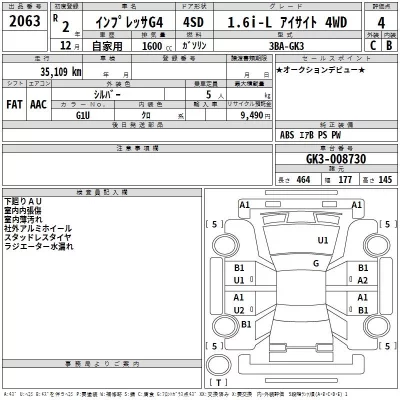 Subaru IMPREZA G4  с аукциона в Японии