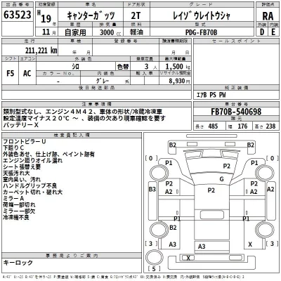 Mitsubishi CANTER  с аукциона в Японии