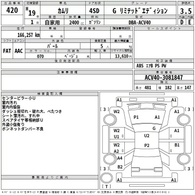 Toyota CAMRY  с аукциона в Японии