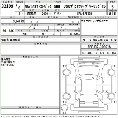 Mazda MAZDA3  с аукциона в Японии