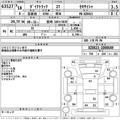 Toyota DYNA  с аукциона в Японии