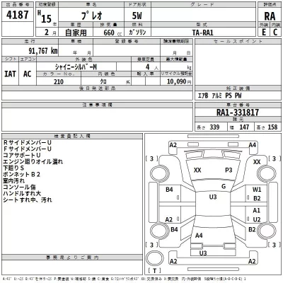 Subaru PLEO  с аукциона в Японии