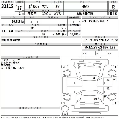 Porsche MACAN  с аукциона в Японии