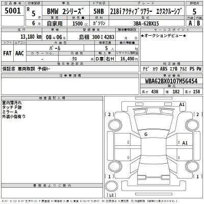 BMW 2-Series  с аукциона в Японии