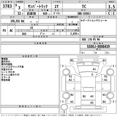 Subaru SAMBAR  с аукциона в Японии