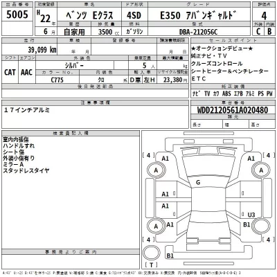 Mercedes-Benz E CLASS  с аукциона в Японии