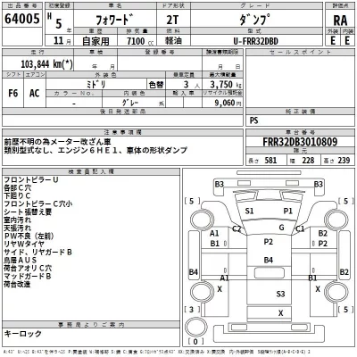 Isuzu FORWARD  с аукциона в Японии