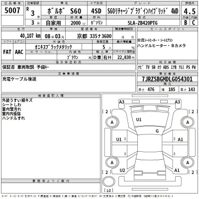 Volvo S60  с аукциона в Японии
