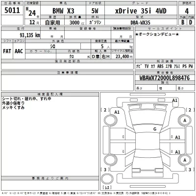 BMW X3  с аукциона в Японии