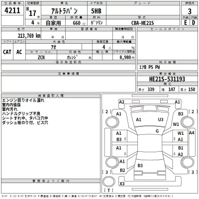 Suzuki ALTO LAPIN  с аукциона в Японии