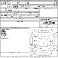 Subaru STELLA лот № 4212 оценка 3.5  с аукциона в Японии 2