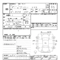 Honda ACTY TRUCK лот № 83 оценка 3.5  с аукциона в Японии 3